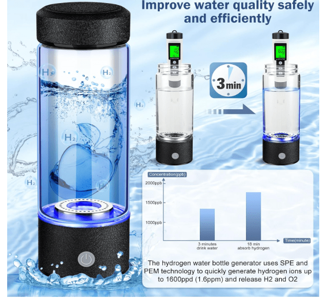2025 New Hydrogen Water Generator Bottles, Portable Hydrogenated Water Bottle with SPE PEM Technology, 420ml Hydrogen Water Bottle Generator, Rechargeable... 