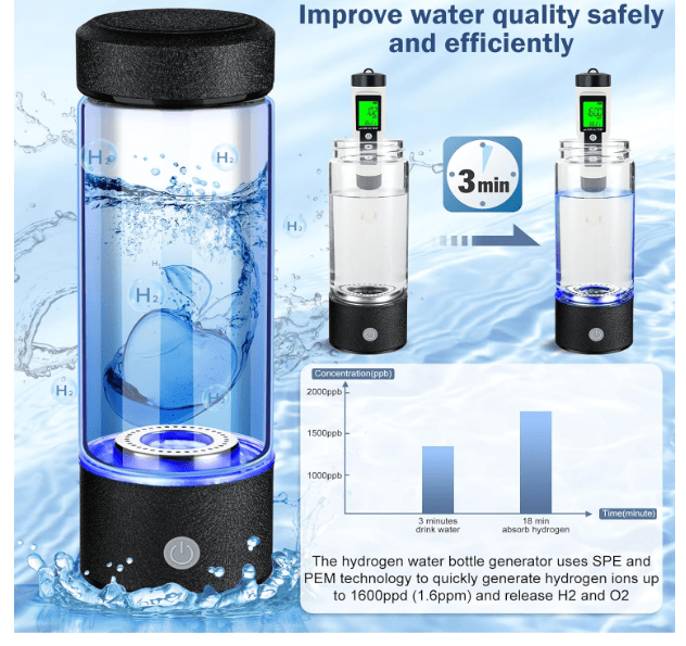 2025 New Hydrogen Water Generator Bottles, Portable Hydrogenated Water Bottle with SPE PEM Technology, 420ml Hydrogen Water Bottle Generator, Rechargeable... 